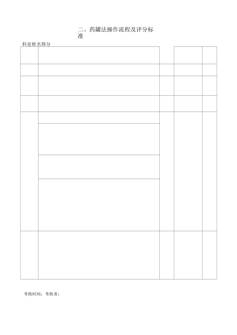 中医护理技术操作流程与评分标准_第3页