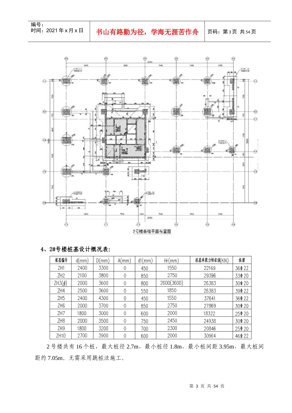 人工挖孔桩安全专项方案_第3页