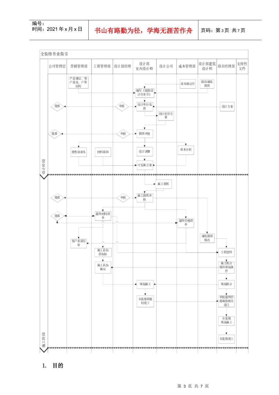 VKSY-WI-SJ010全装修作业指引_第3页