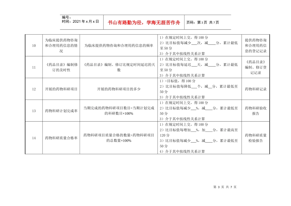 药剂科临床药学组长绩效考核指标_第3页
