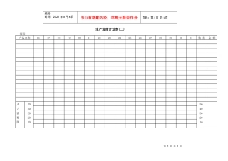 生产进度计划表(二)