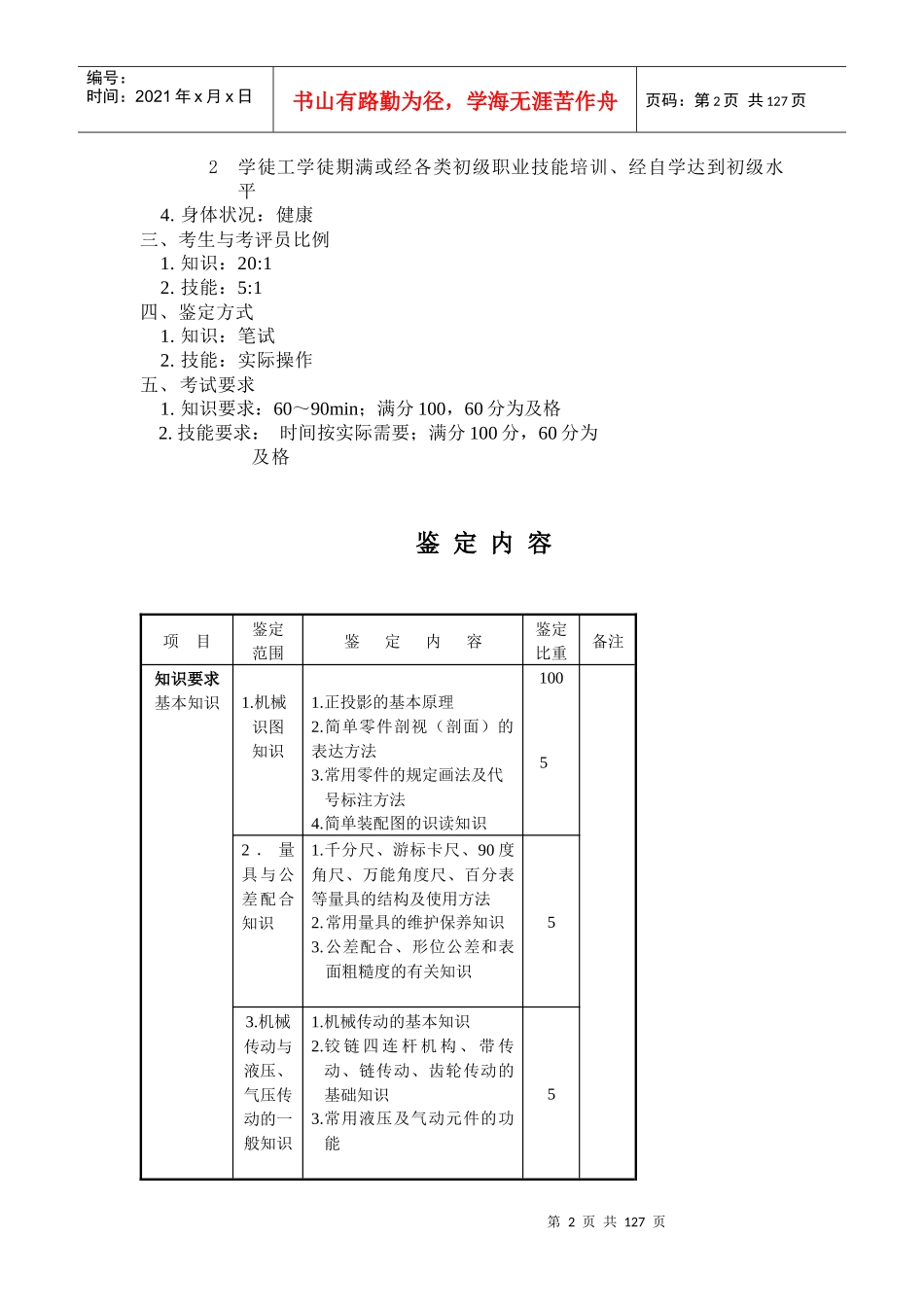 初级制丝（切烘）设备修理工_第2页
