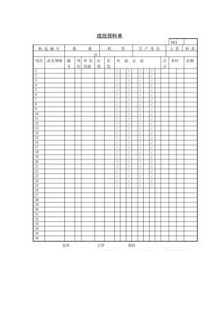 生产管理表格成批领料单