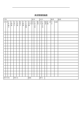 库存管理明细表