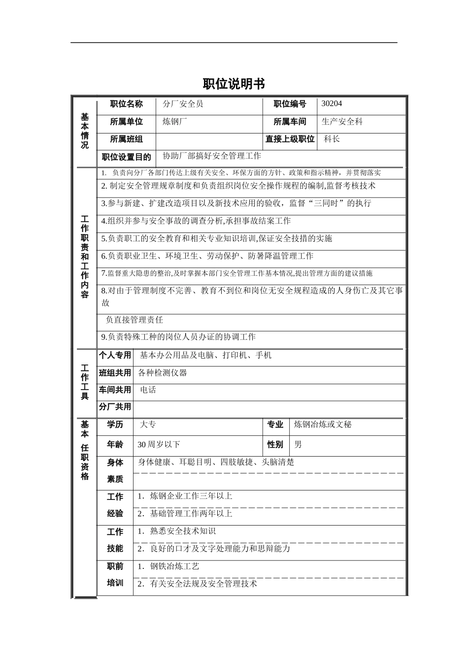 炼钢厂生产安全科分厂安全员职位说明书_第1页