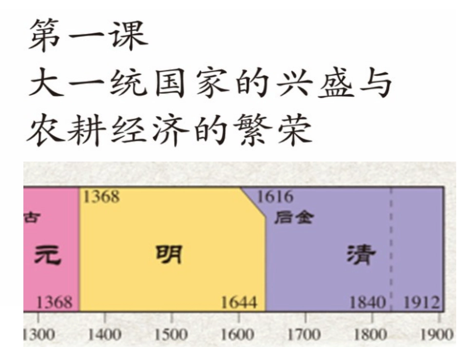 明清帝国的兴替 (5)_第2页
