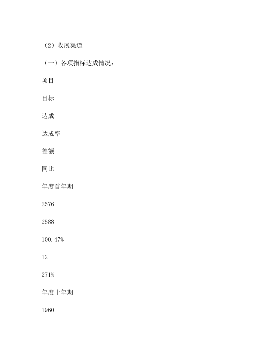 保险公司年半年度工作总结_第3页