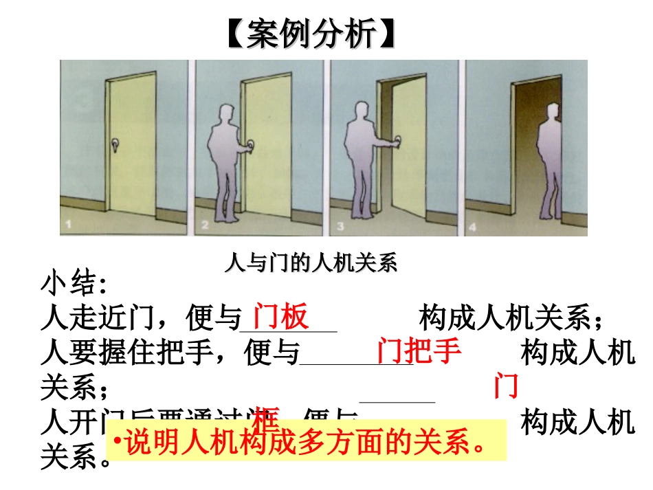 设计中的人机关系_第3页