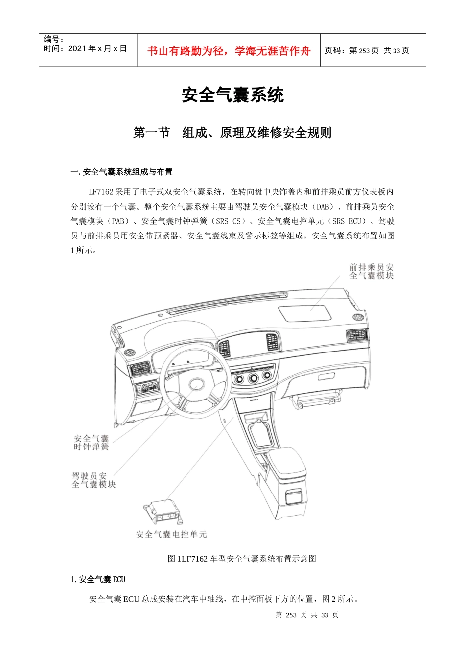 力帆620安全气囊_第2页