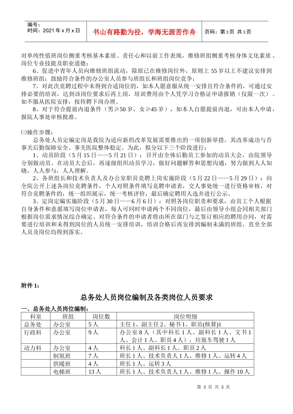 总务处定编定岗及班组长竞聘上岗方案_第2页