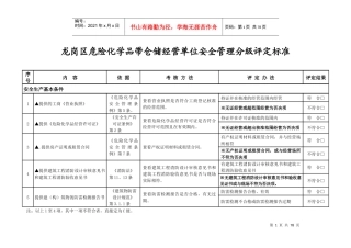 龙岗区危险化学品带仓储经营单位安全管理分级评定标准(