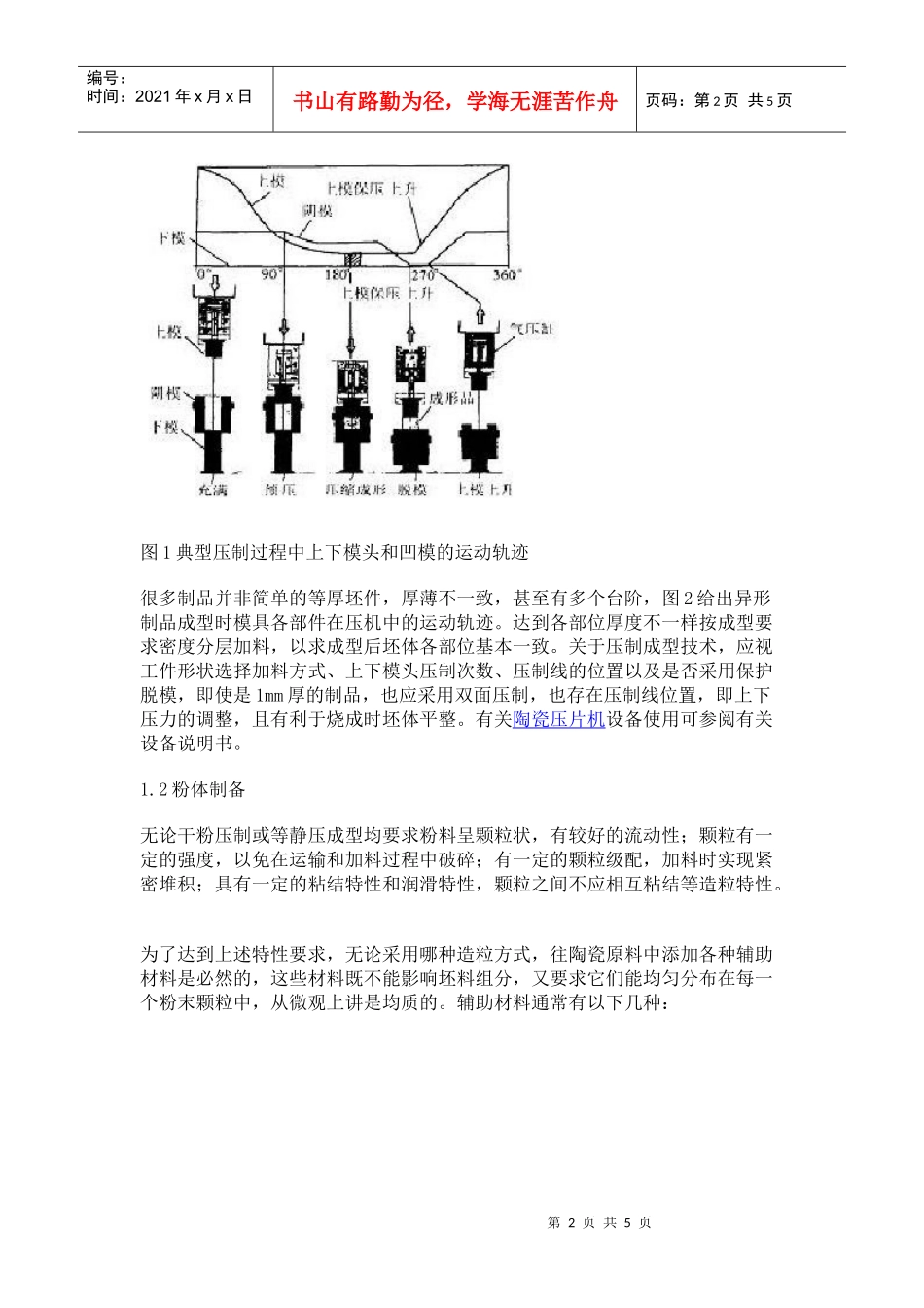 陶瓷粉末成型技术的工艺与控制_第2页