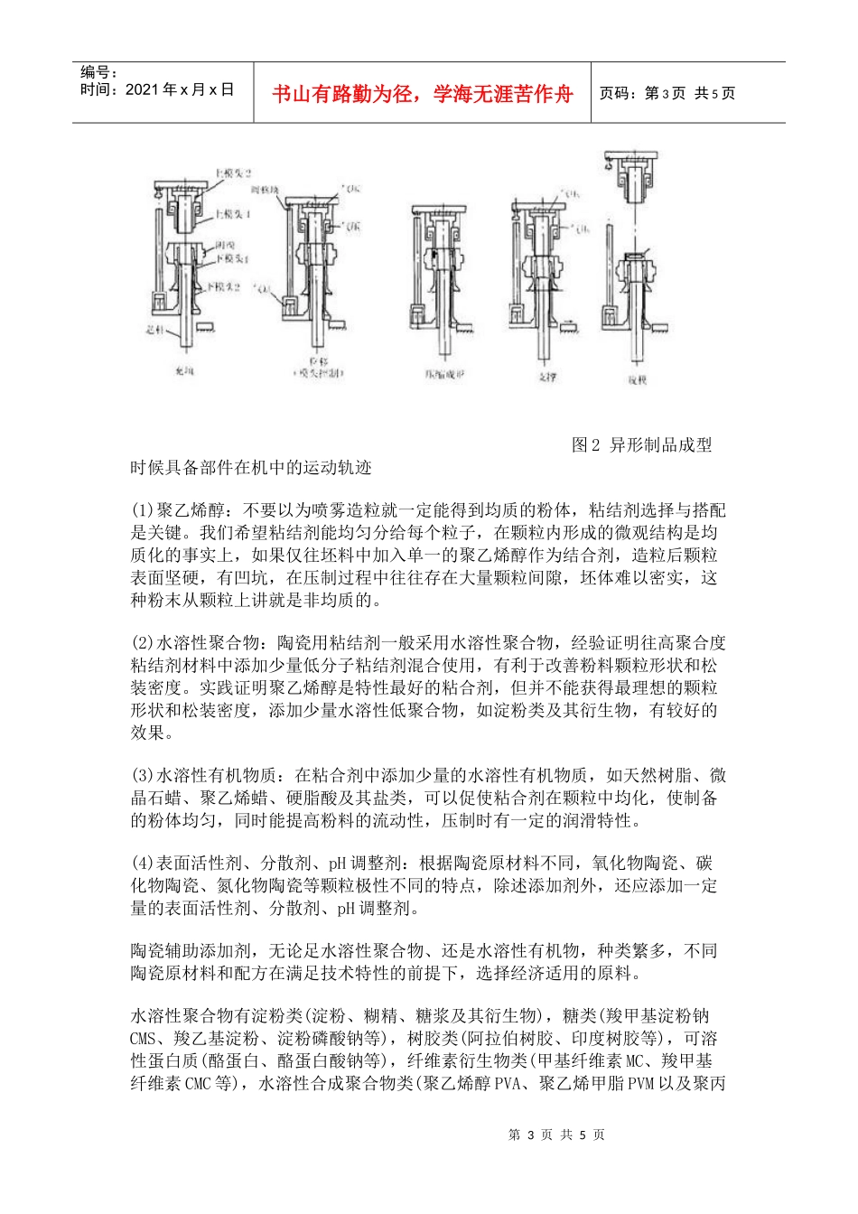 陶瓷粉末成型技术的工艺与控制_第3页