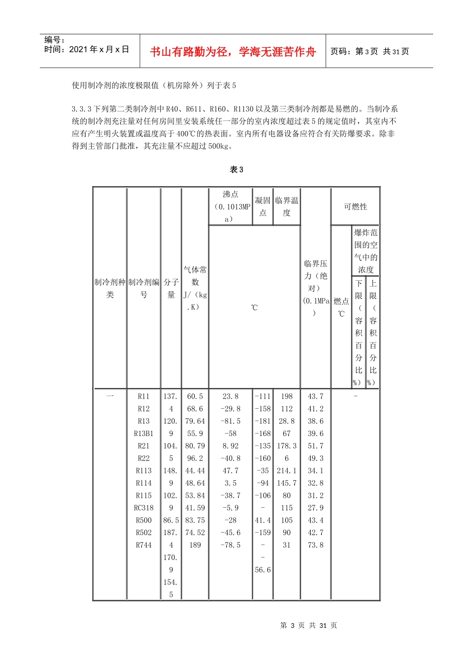 GB 9237--88冷设备通用技术规范_第3页