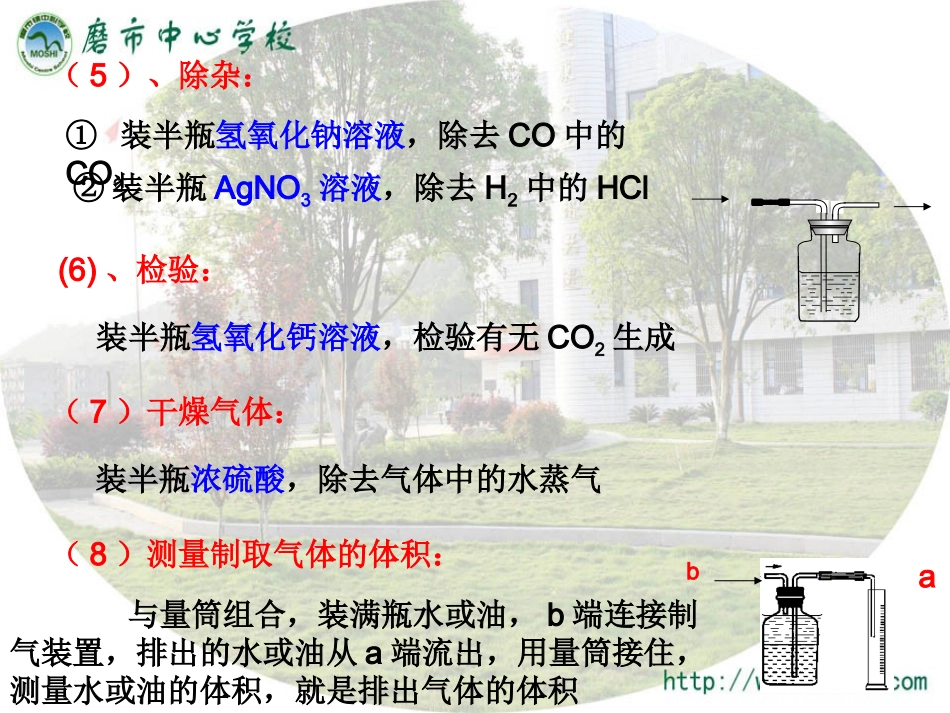 ‘洗气瓶的多种用途_第3页