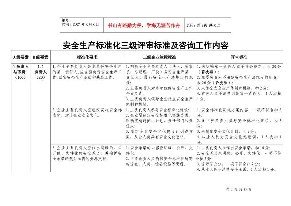 安全生产标准化三级评审标准及咨询工作内容_第2页