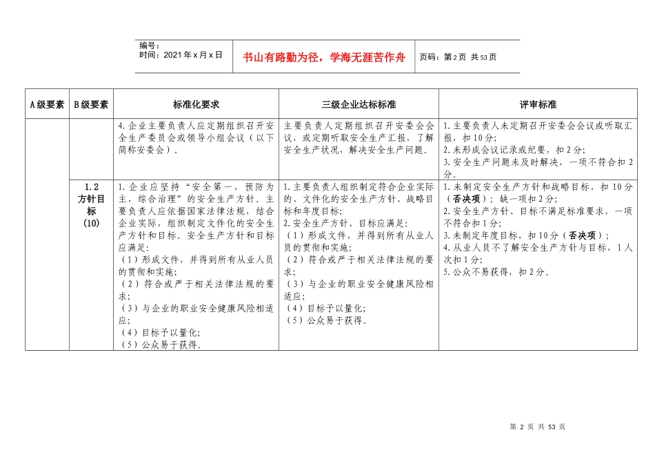 安全生产标准化三级评审标准及咨询工作内容_第3页