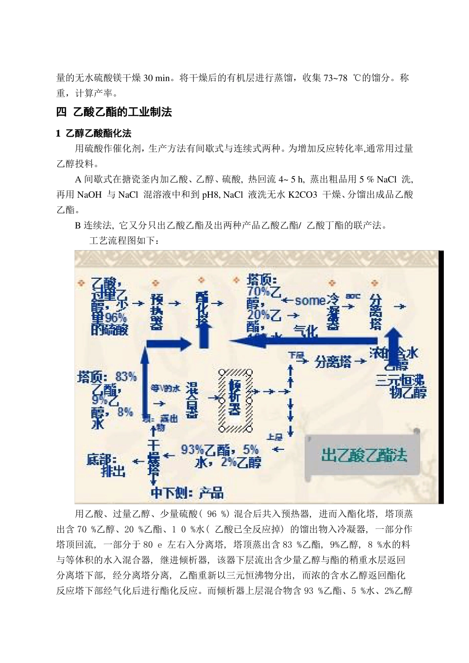 乙酸乙酯的合成工艺_第2页