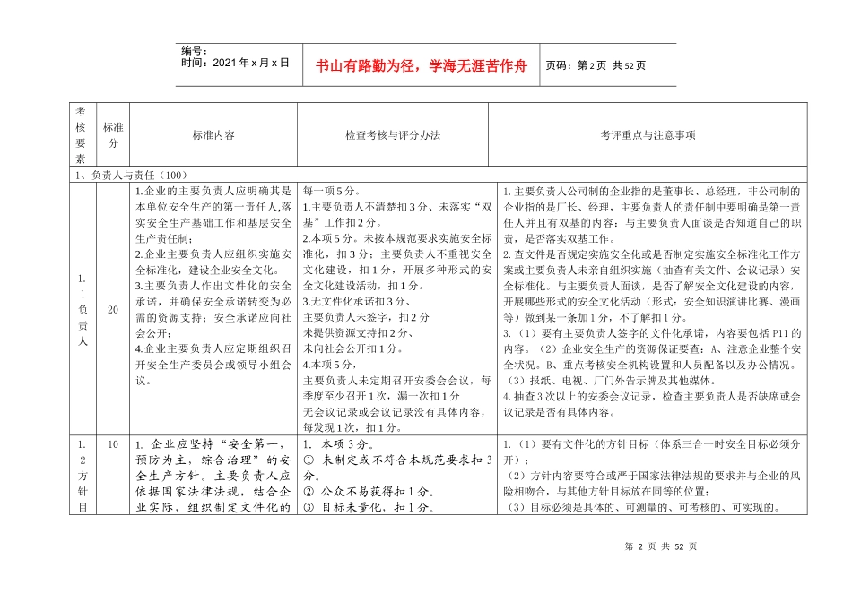 危险化学品生产单位安全标准化考核验收标准细则(XXXX年4月份通用版_第2页