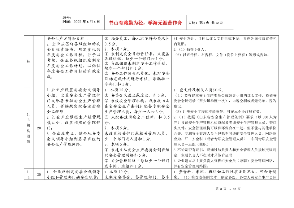 危险化学品生产单位安全标准化考核验收标准细则(XXXX年4月份通用版_第3页