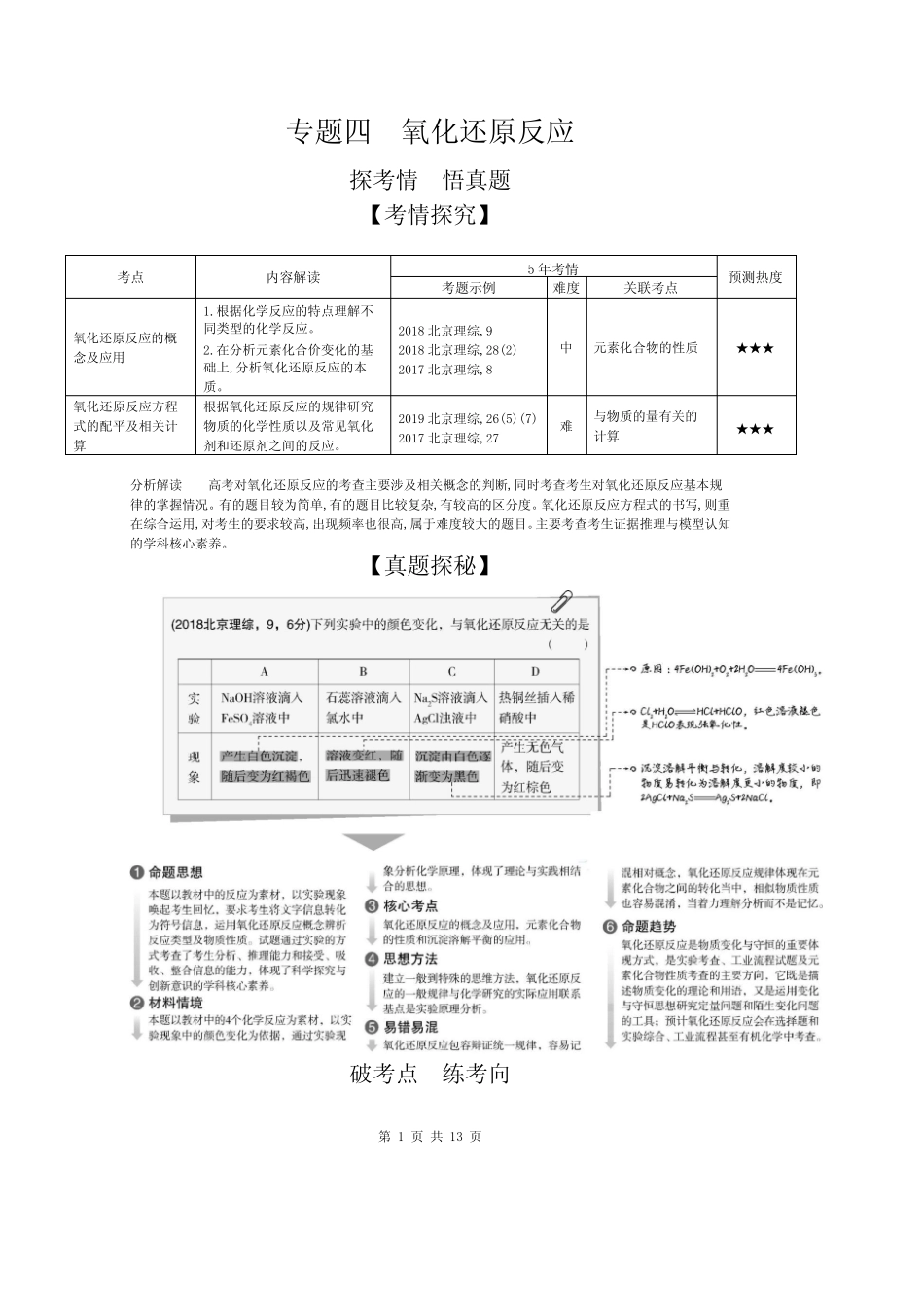 ...高考化学北京版化学高考培优 专题四 氧化还原反应(试题部分)_文..._第1页