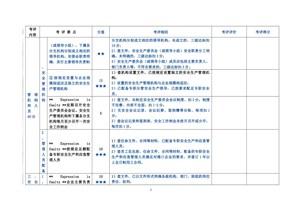 渡船渡口)企业安全生产标准化考评实施细则_第3页