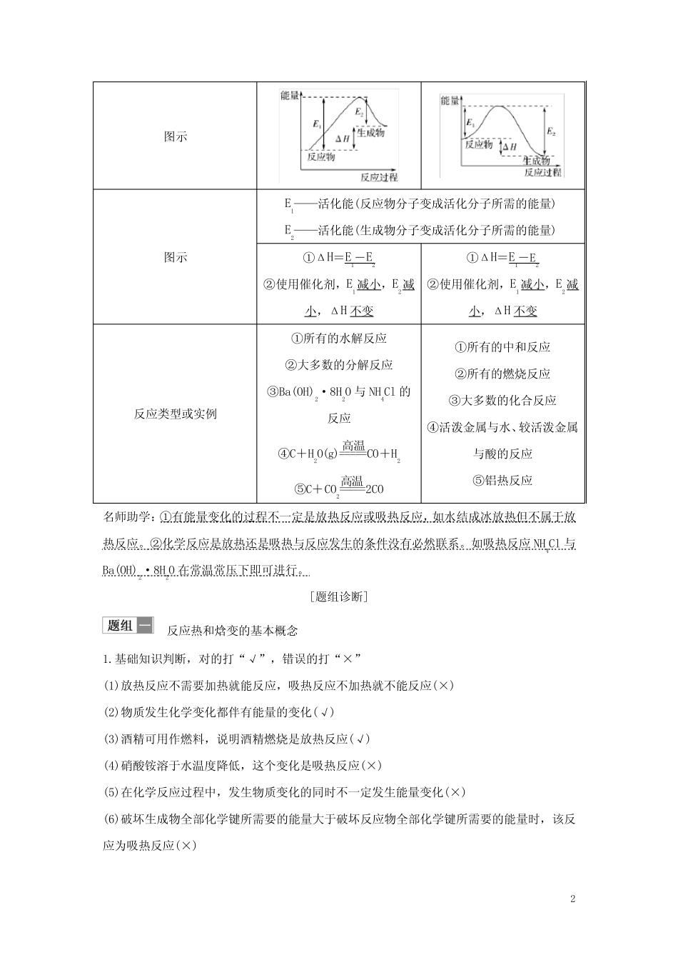 (江苏专用)2019届高考化学一轮复习专题四化学反应中的能量变化第1讲化..._第2页