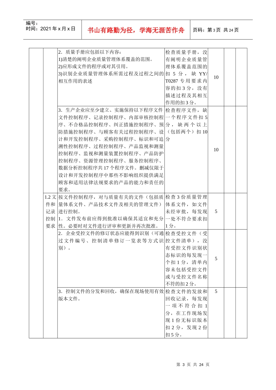外科植入物生产实施细则_第3页