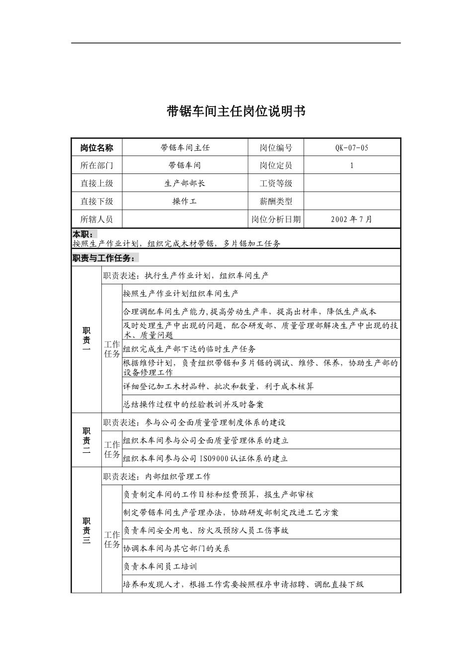 乾坤木业公司带锯车间主任岗位说明书_第1页
