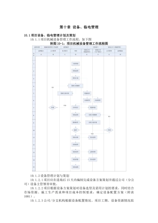 10第十章 设备、临电管理(设备公司)