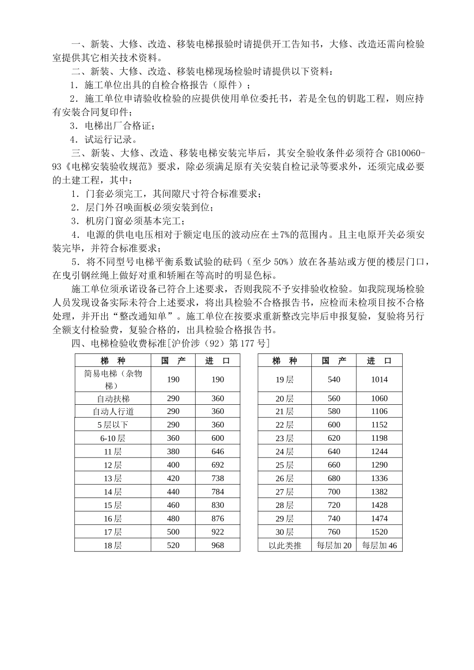 电梯验收检验申请报验确认单doc-上海市特种设备监督检验_第2页