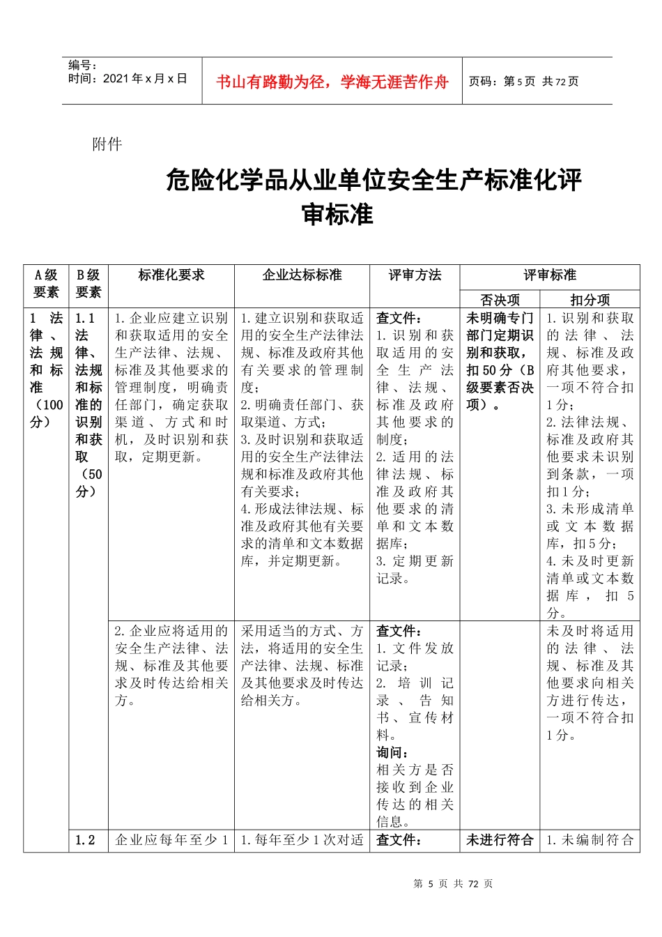 《危险化学品从业单位安全生产标准化评审标准》XXXX6_第1页