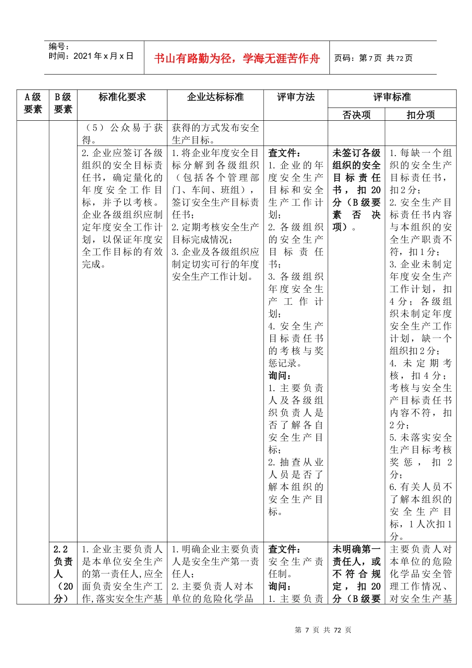 《危险化学品从业单位安全生产标准化评审标准》XXXX6_第3页