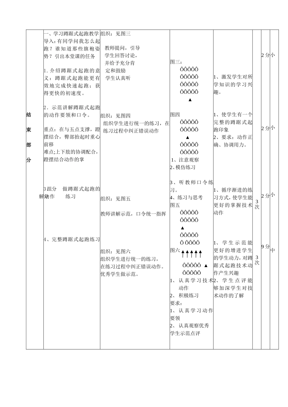 蹲踞式起跑+素质_第2页