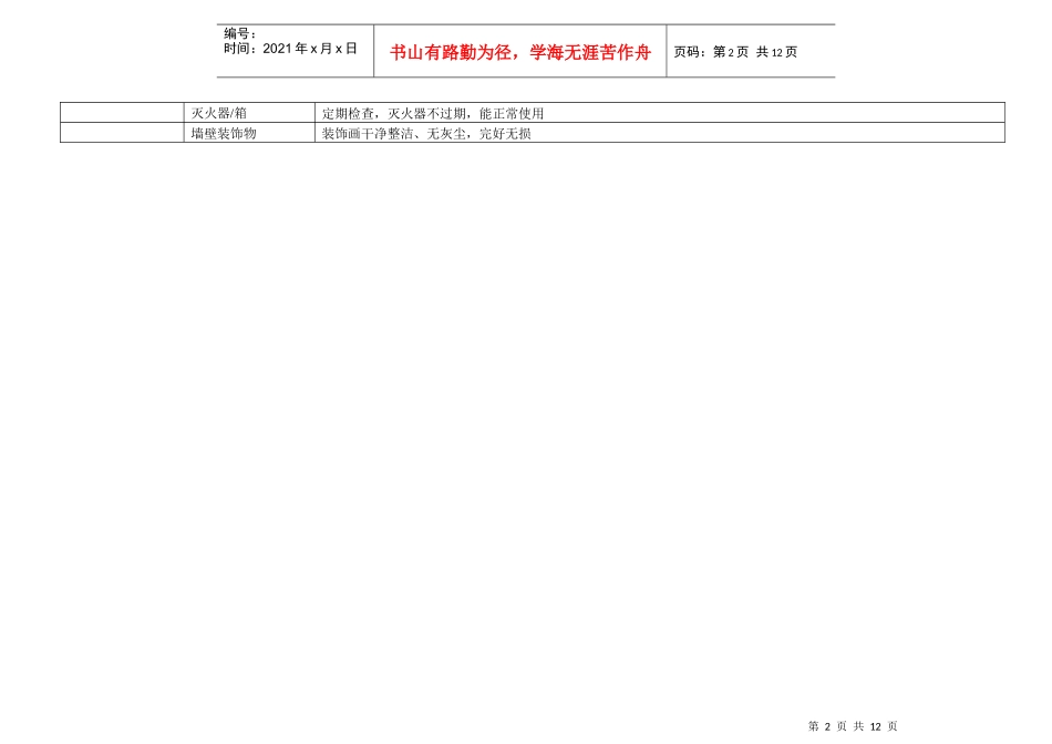 5S管理标准_第2页
