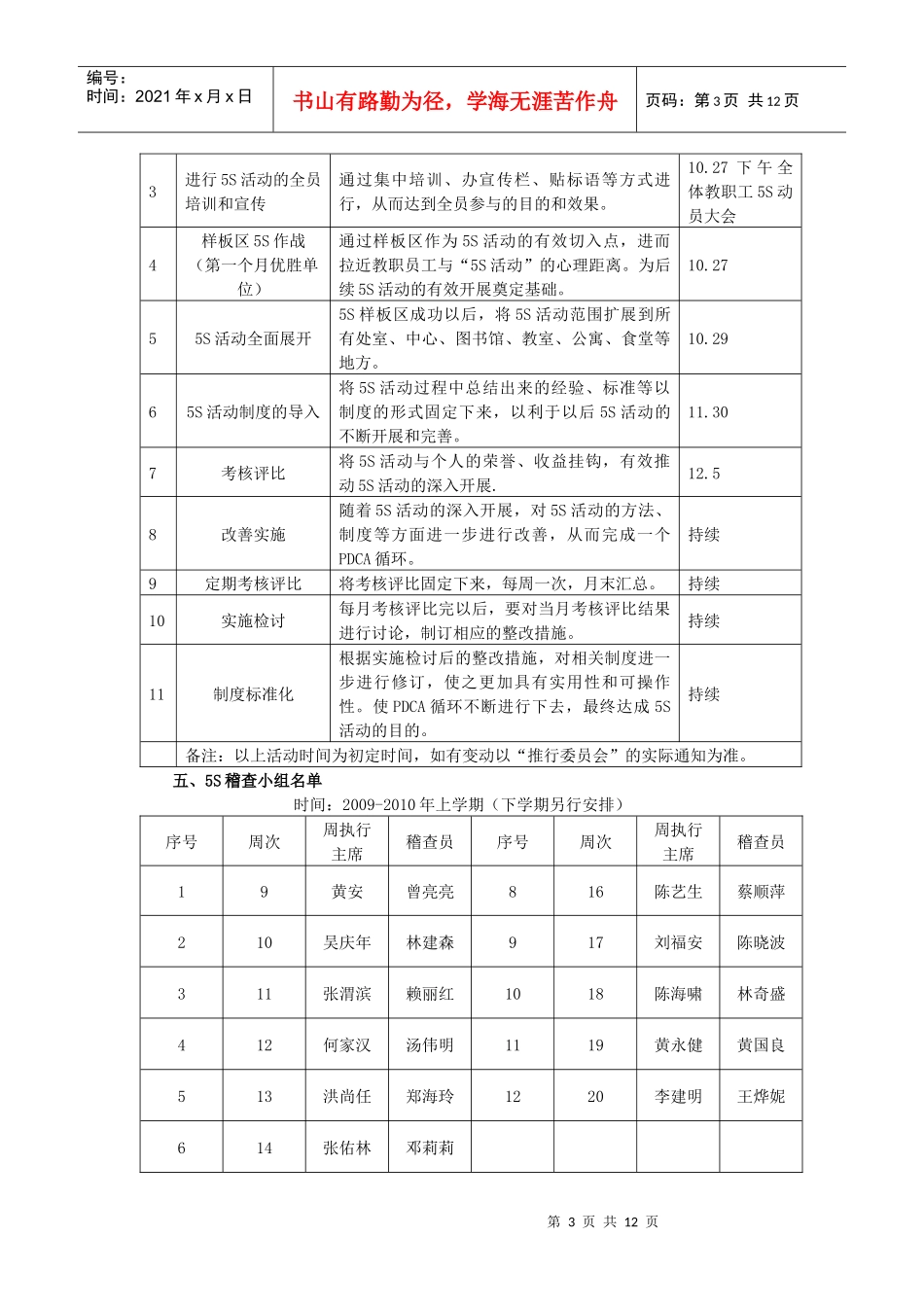 华侨大学厦门工学院“5S”实施方案_第3页