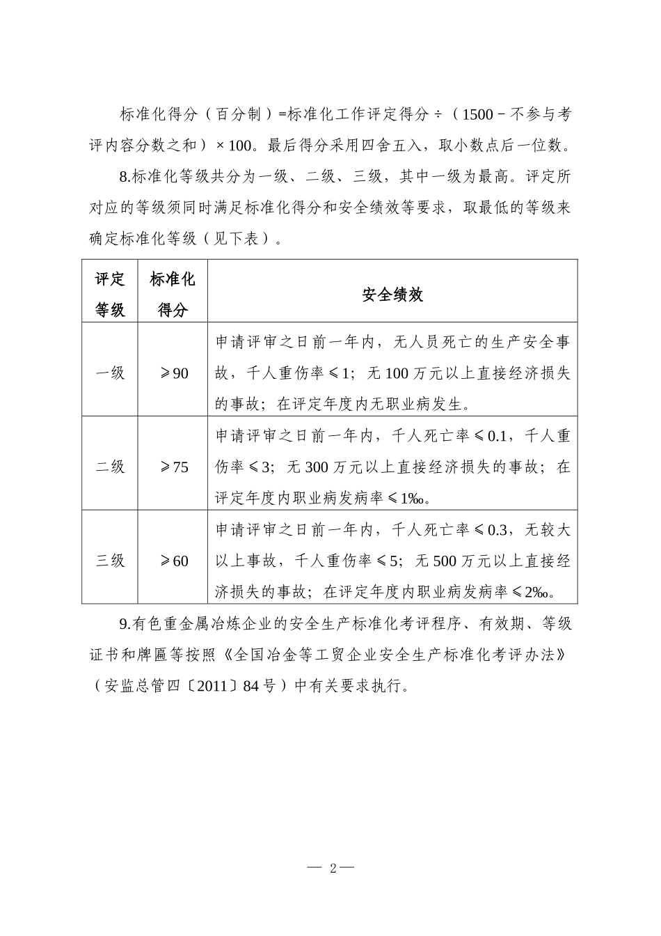 有色重金属冶炼企业安全生产标准化评定标准_第2页