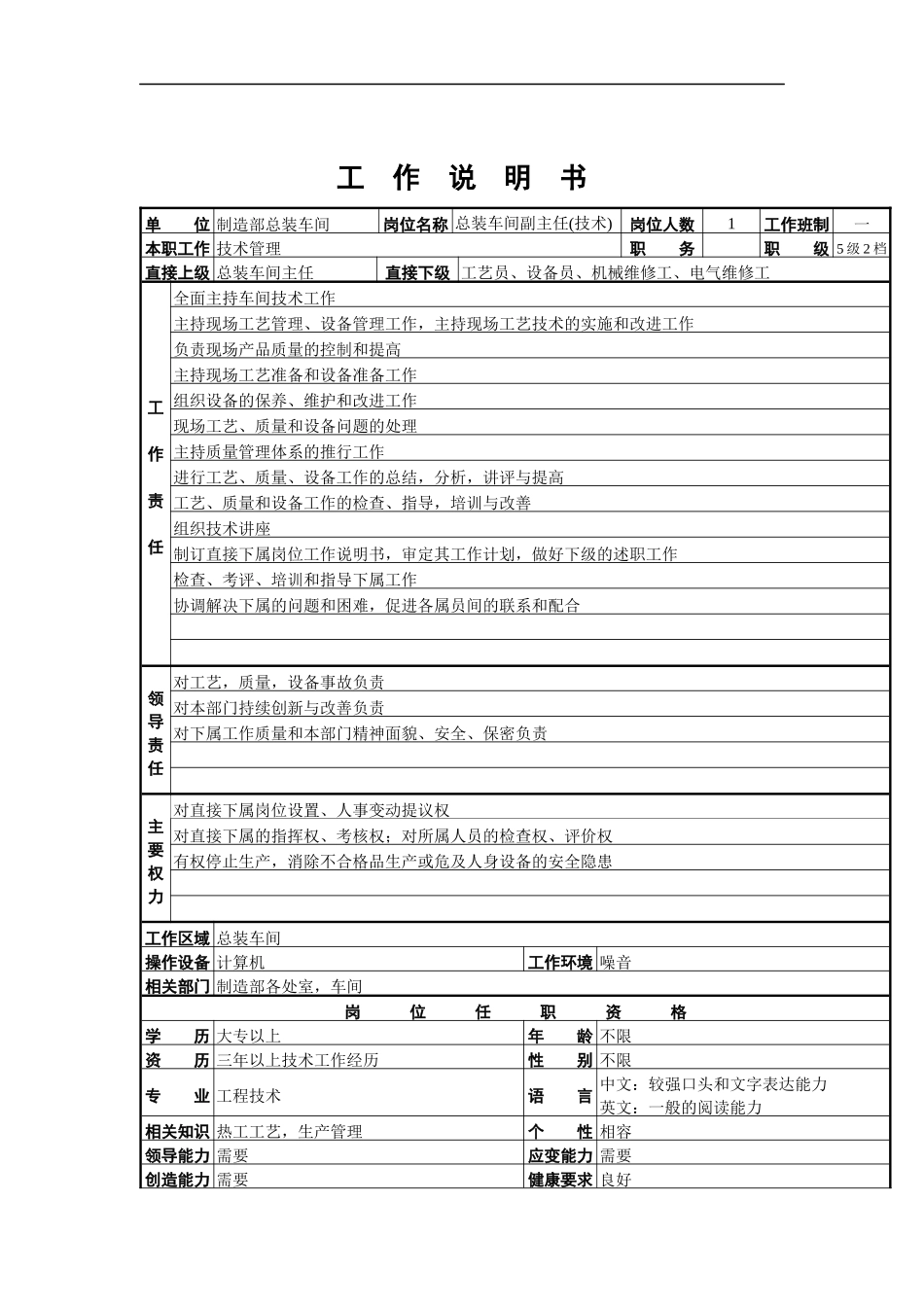 总装车间副主任(技术)工作说明书_第1页