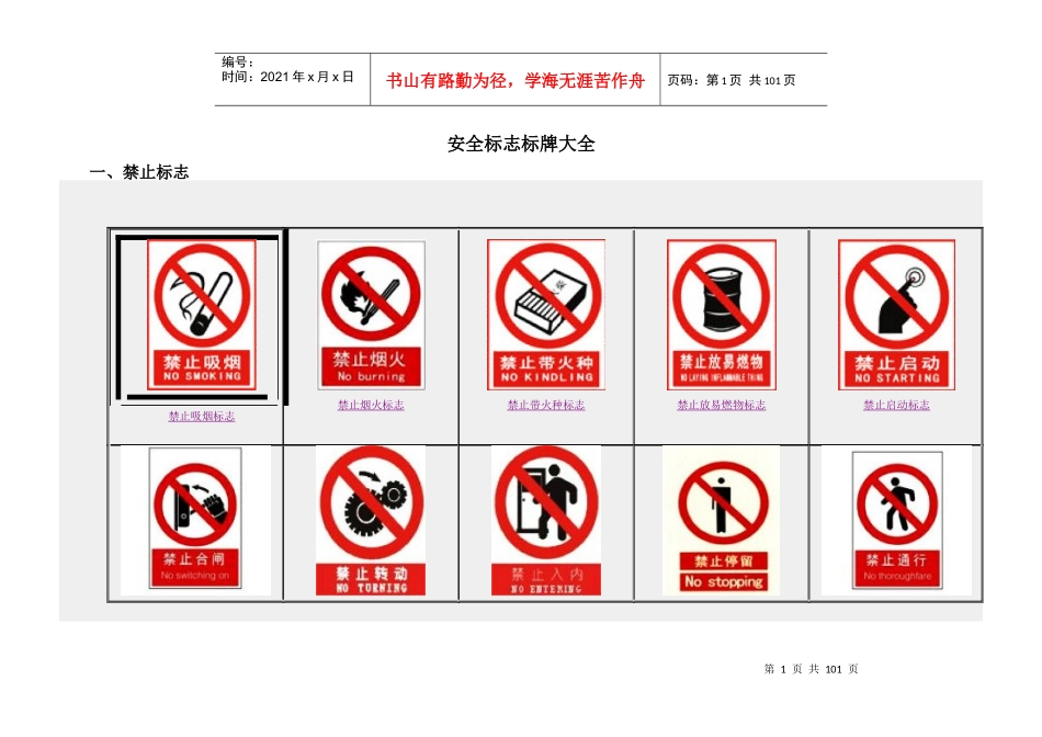 安全标志标牌大全_第1页