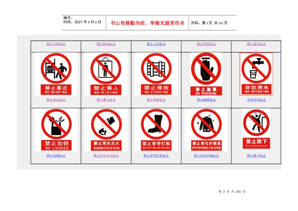 安全标志标牌大全_第2页