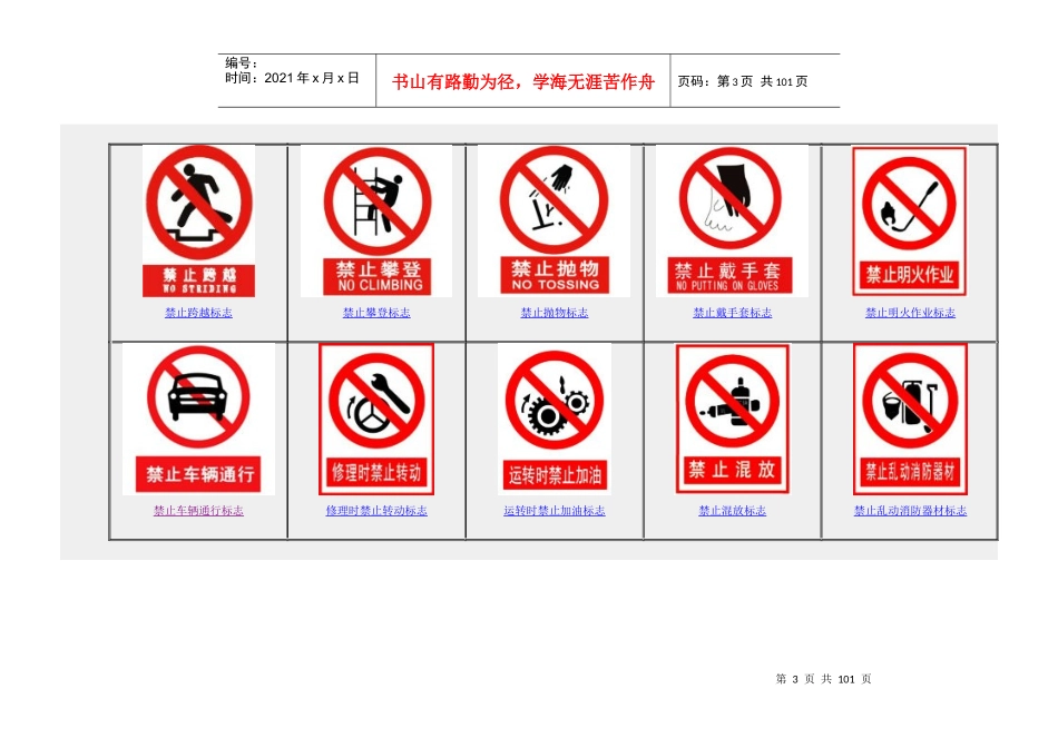 安全标志标牌大全_第3页