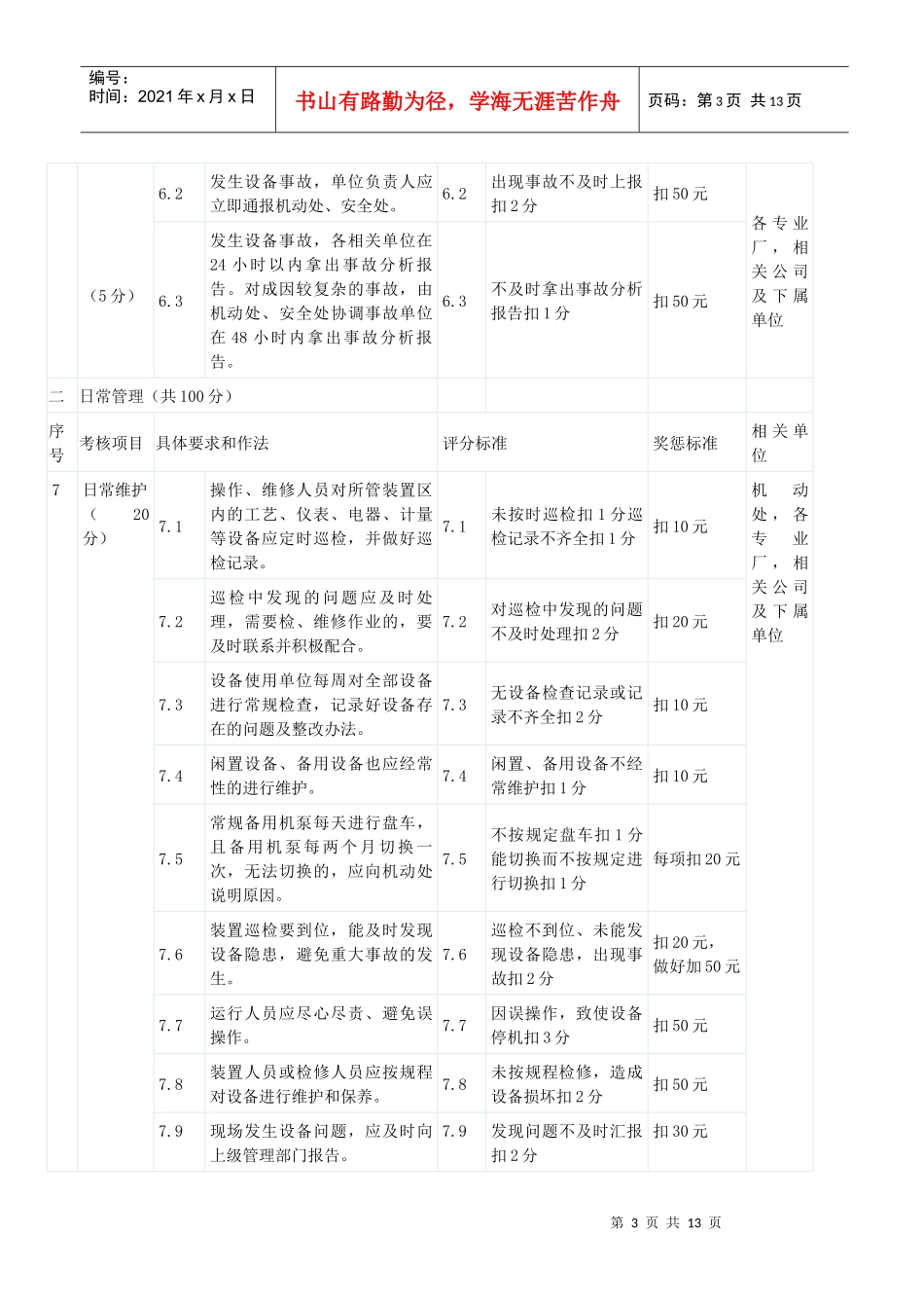设备管理考核细则_第3页