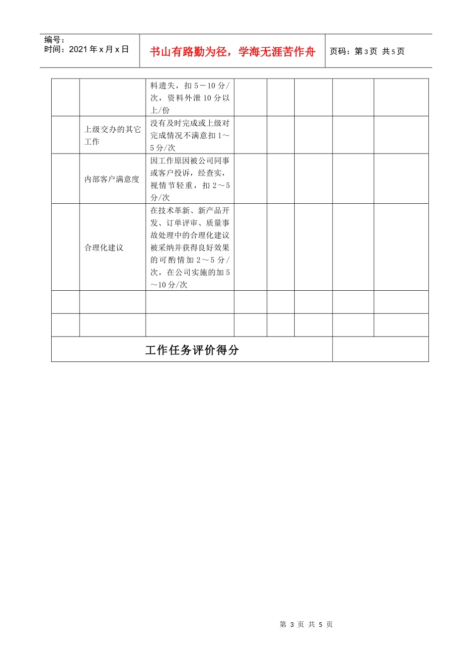 某生产企业注塑工程师绩效考核表_第3页