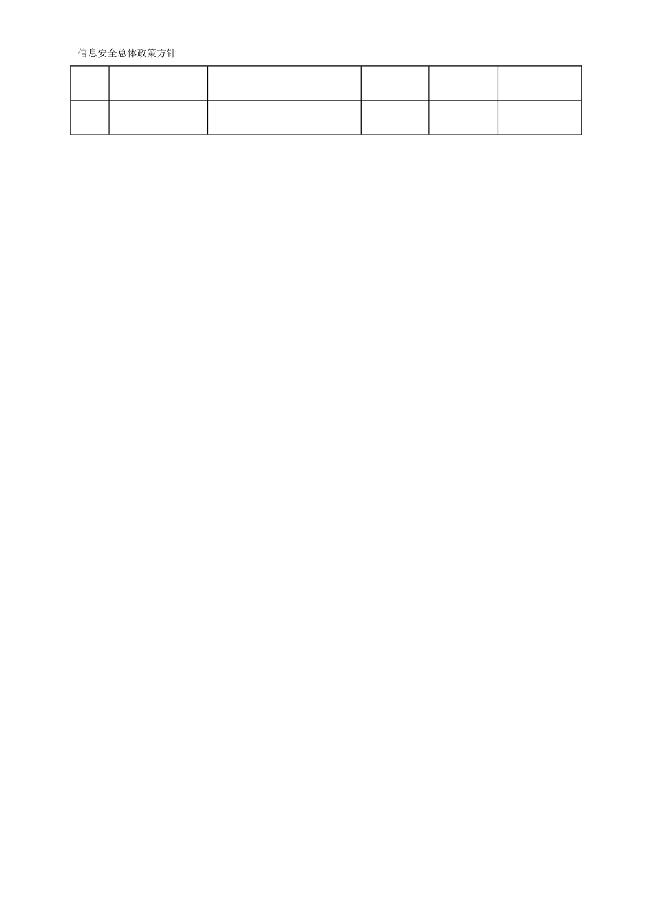 信息安全政策方针模板_第3页