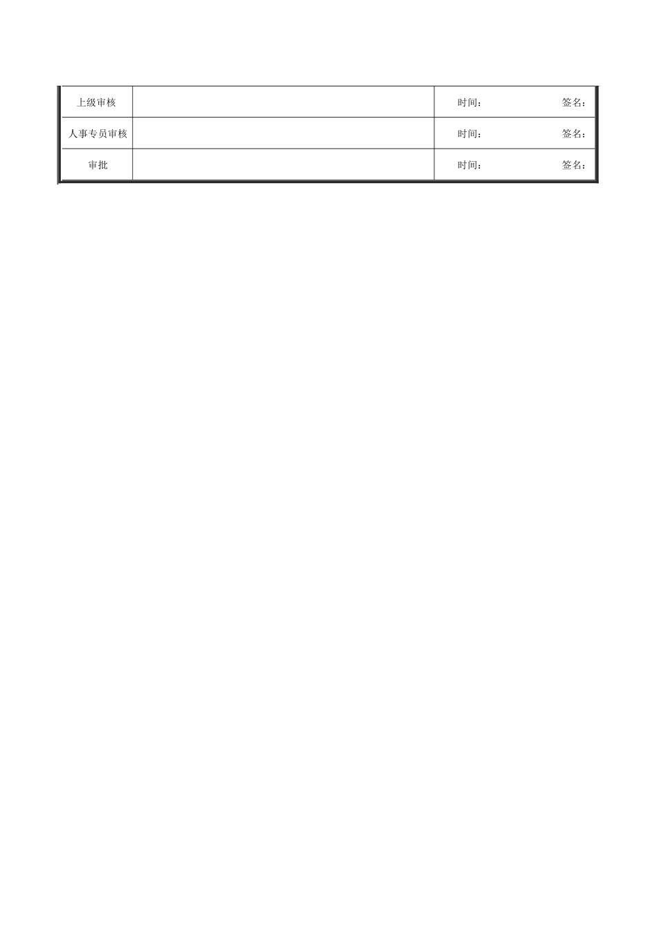 XX钢铁-烧结厂生产副厂长绩效考核表_第2页