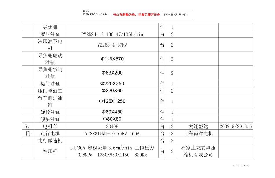 新禹焦化厂设备档案_第3页