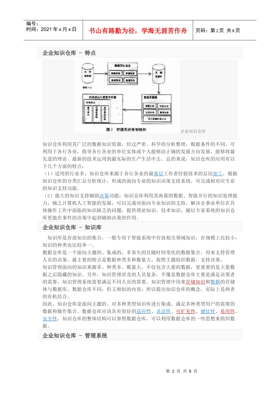 企业知识仓库_第2页