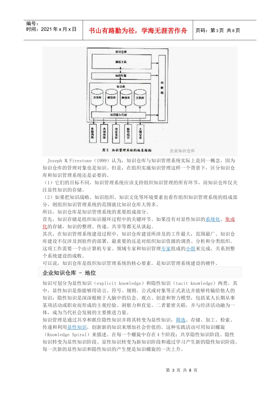 企业知识仓库_第3页