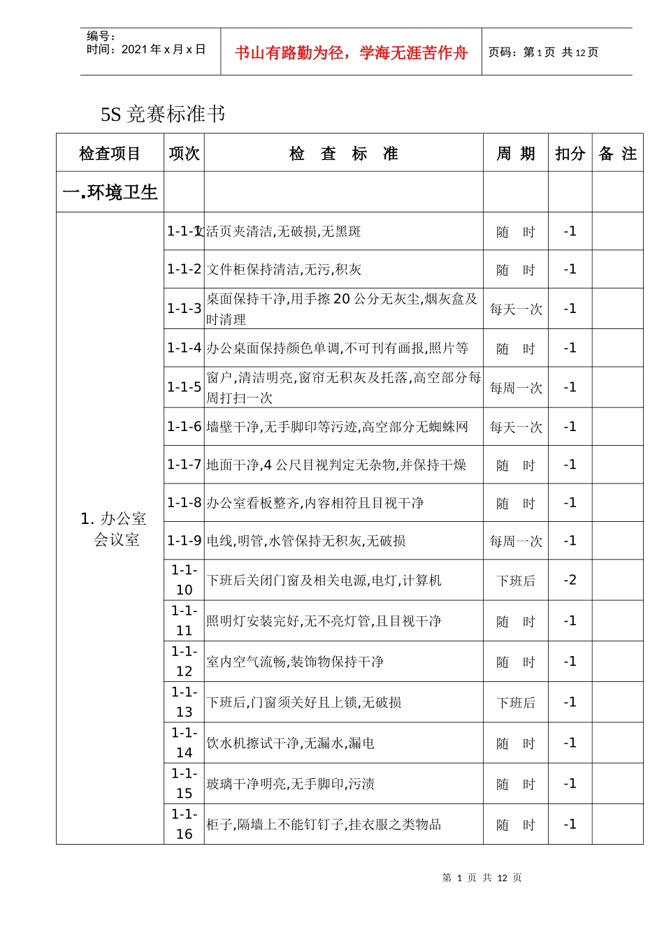 5S竞赛标准书(DOC11)_第1页