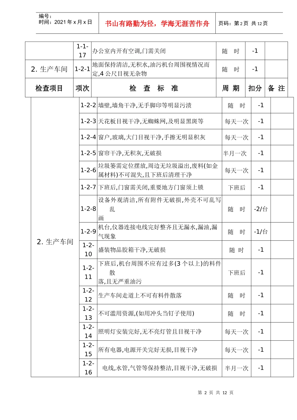 5S竞赛标准书(DOC11)_第2页